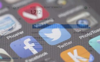 Best and Fast Social Media Platforms for Website Traffic Growth